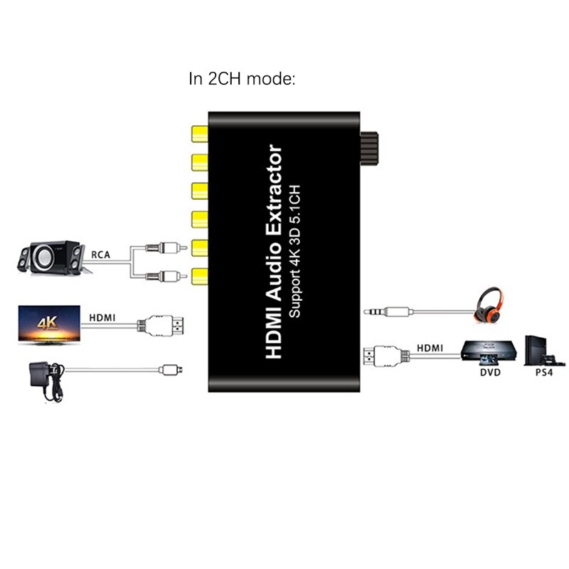 HDMI-Compatible Audio Decoder 4K HDMI 5.1 Digital Audio Decoder Splitter Converter US Plug