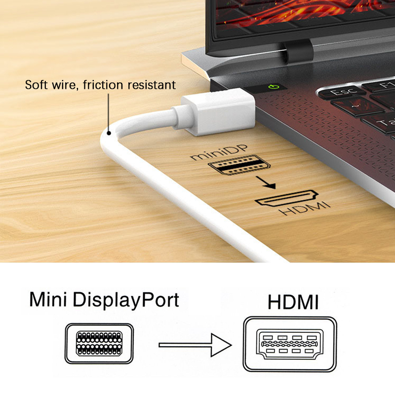 4k mini dp till hdmi-kabel thunderbolt 2 hdmi-omvandlare mini displayport till hdmi-adapter för macbook air 13 surface pro 4 thunderbolt