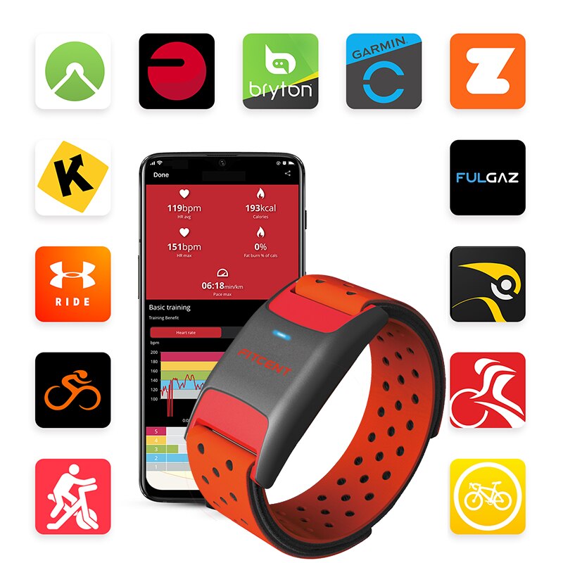 FITCENT Bluetooth Ameise + Wiederaufladbare Herz Bewertung Monitor Armbinde + HR Sensor Arm Band Ersatz Gurt für Garmin Wahoo Zwift