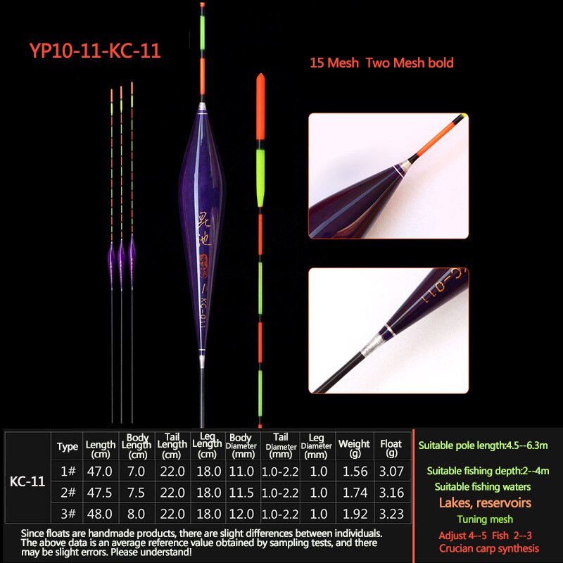 RQNQ Barguzinsky Fir Float Fishing Float Superfine Workmanship Freshwater Suits For All Kinds Of Fish Fishing Bobbers: YP10-11-KC011