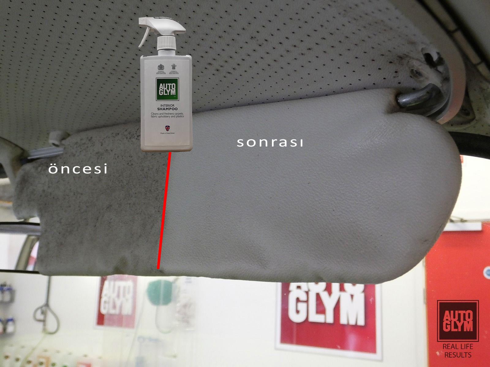 AutoGlym Interior Shampoo In-Car Upholstery Interior Cleaner