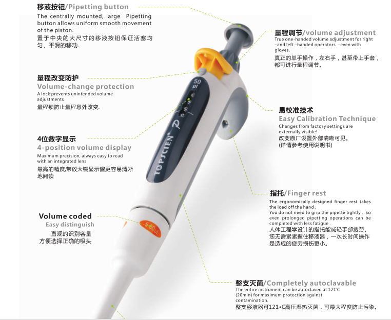 0.1-1ul Transfer Pipette Single Channel Adjustable Micro Pipette Lab Pipettor Buy 1 Pipet, Give 50 Tips as Free -Single