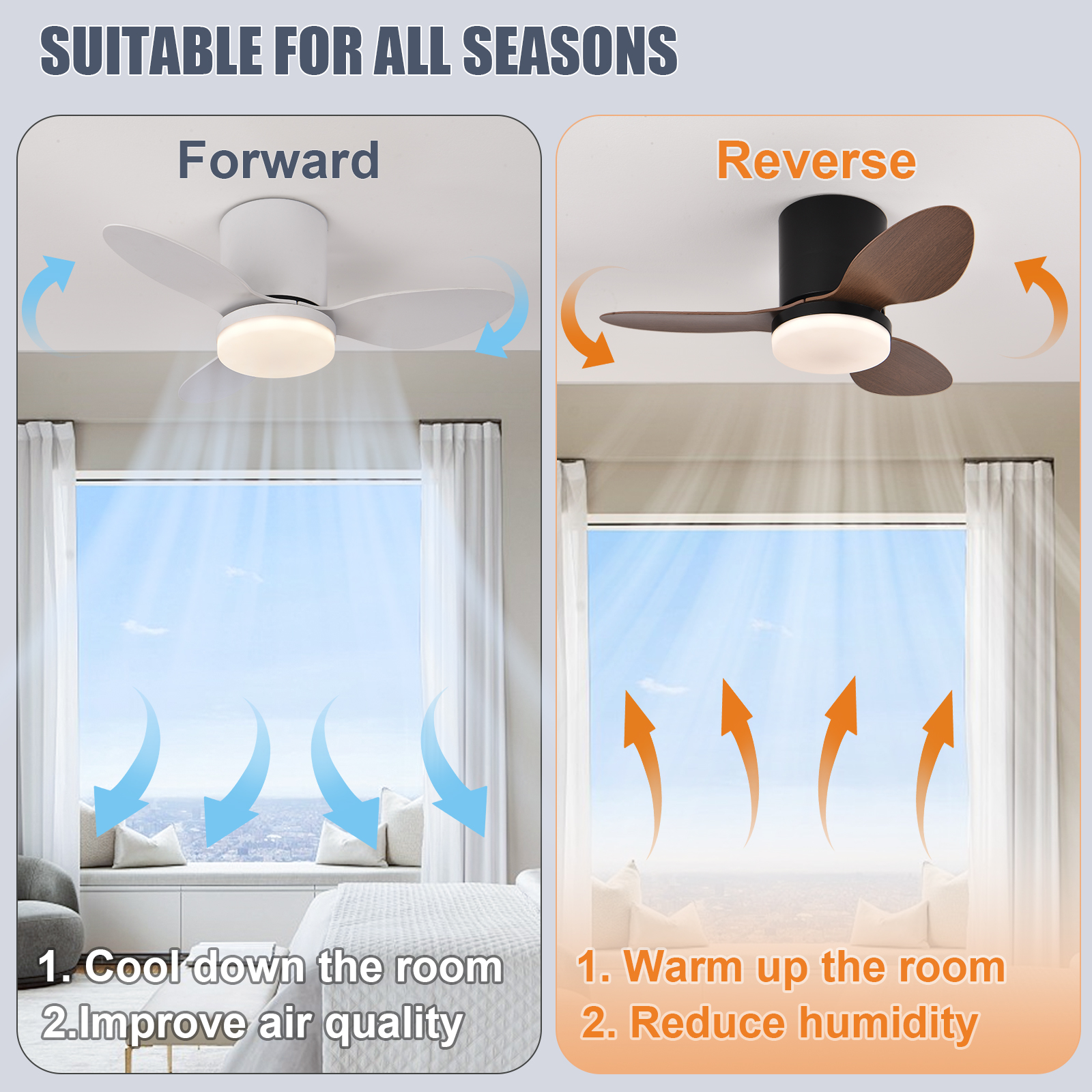 Luz LED moderna para ventilador de techo, decoración de habitación, luz decorativa de suelo bajo, luz de ahorro de energía con ventilador en dormitorio y hogar