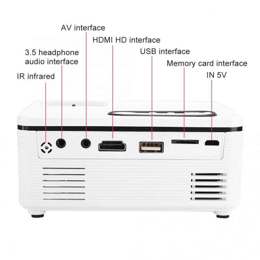 S361 Mini Home Portable LED Projector 1080p HD for Desktop / DVD / Mobile Phone / Speaker(US 100-240V)