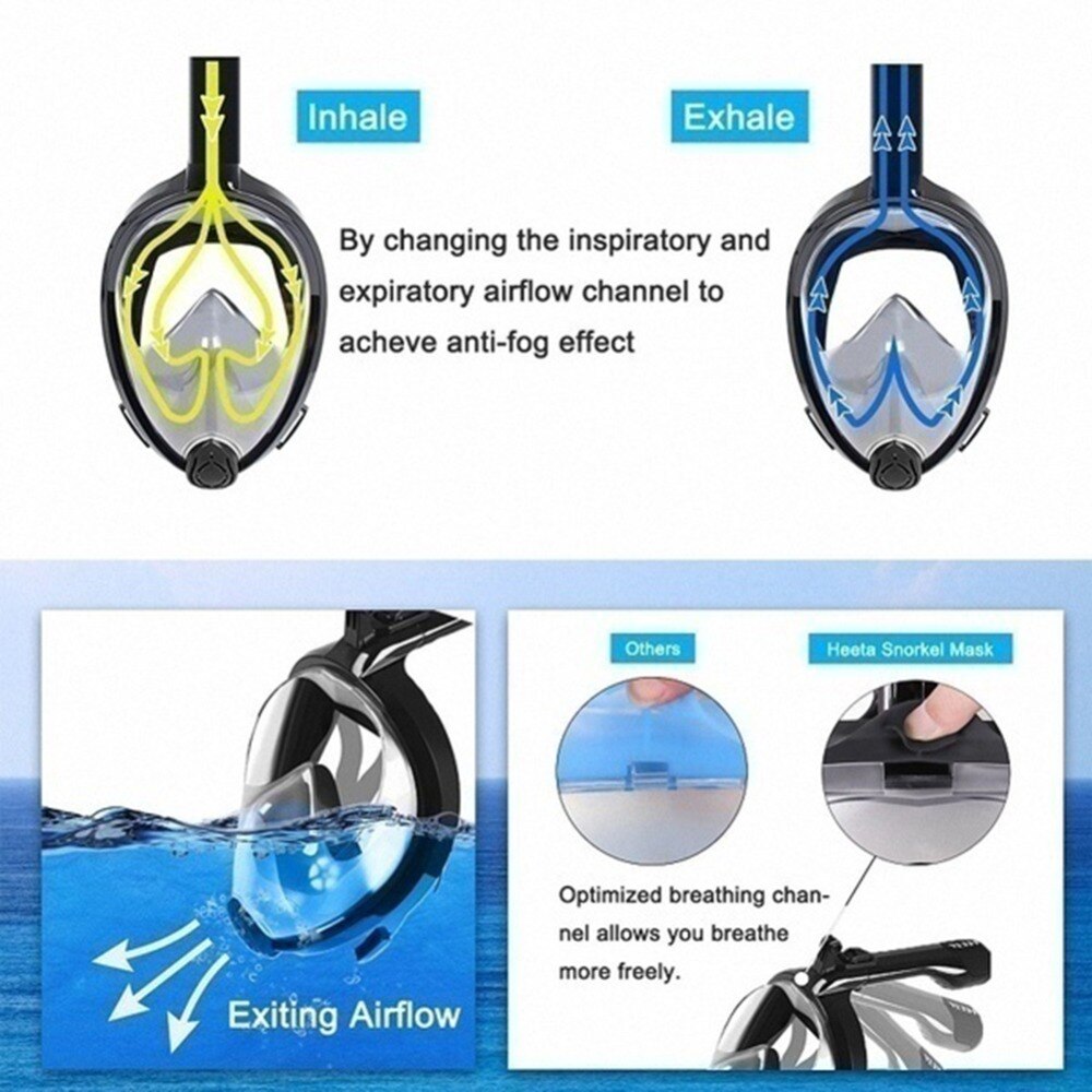 Full Face Snorkeling Scuba Masks Diving Masks Underwater Anti-fog Anti-Leak Safe and waterproof Swimming Pool Equipment