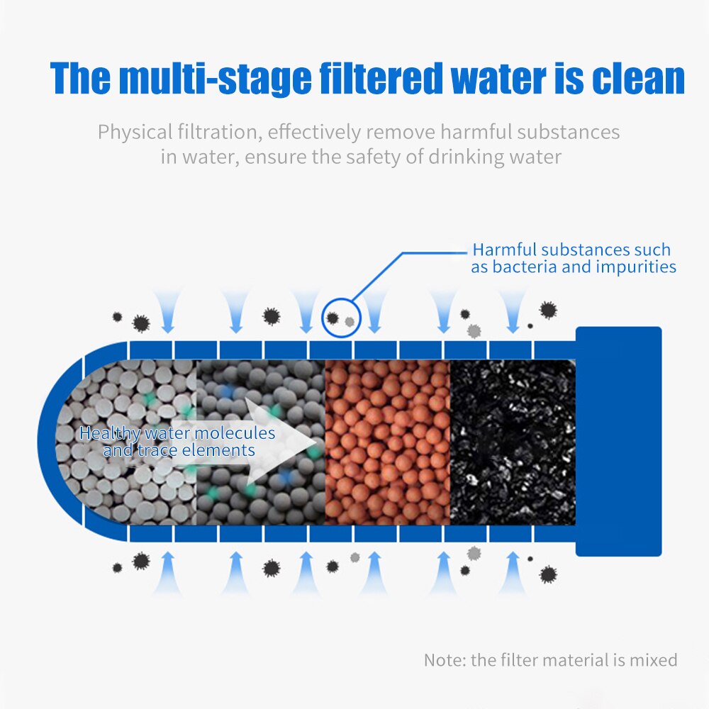 Køkken vandhaner filter vaskbare keramiske vandhaner montere ledningsvand renser filtro rust bakterier fjernelse udskiftning