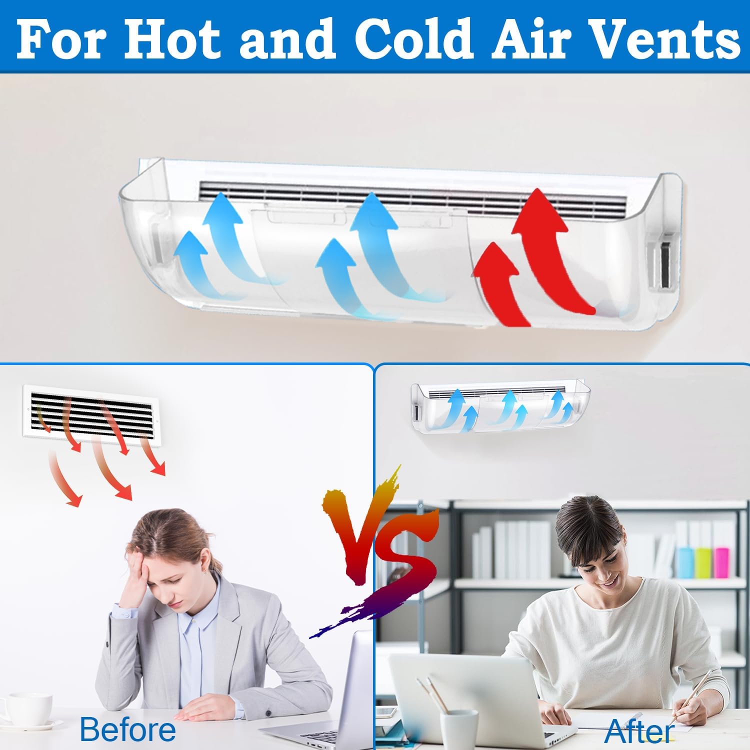 Déflecteur d'aération AC, couvercles de ventilation magnétiques réglables pour panneaux de sol de maison/conteneurs de plafond/chaleur/sous les meubles