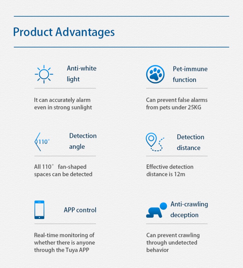 Tuya Smart Life WiFi Infrared Detectors Motion Sensor Alarm With Alexa Google Home Smart Human Body Sensors Smart Home Gadgets