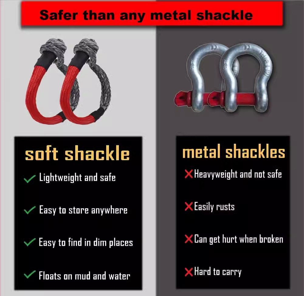 Cabrestante sintético de resistencia a la rotura, grillete suave con anillo de recuperación, actualización de 20 toneladas, 38.000 libras