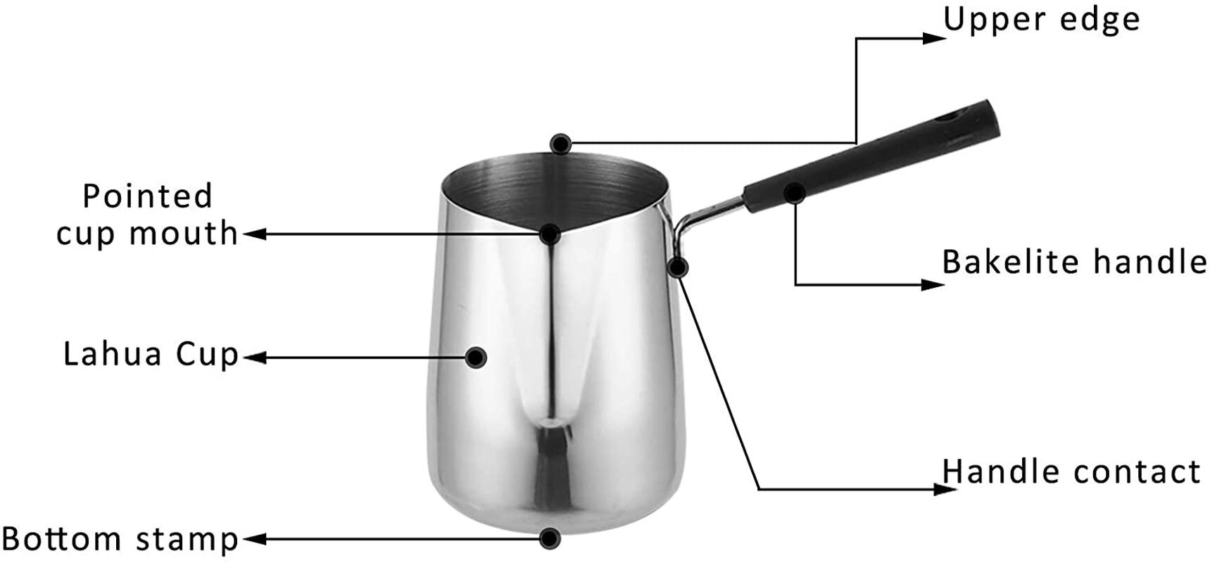 Stainless Steel Wax Melting Pot with Pointed Cup Mouth Long Handle Wax Melting Pot for Soap Candle Making Kits (1000ml)