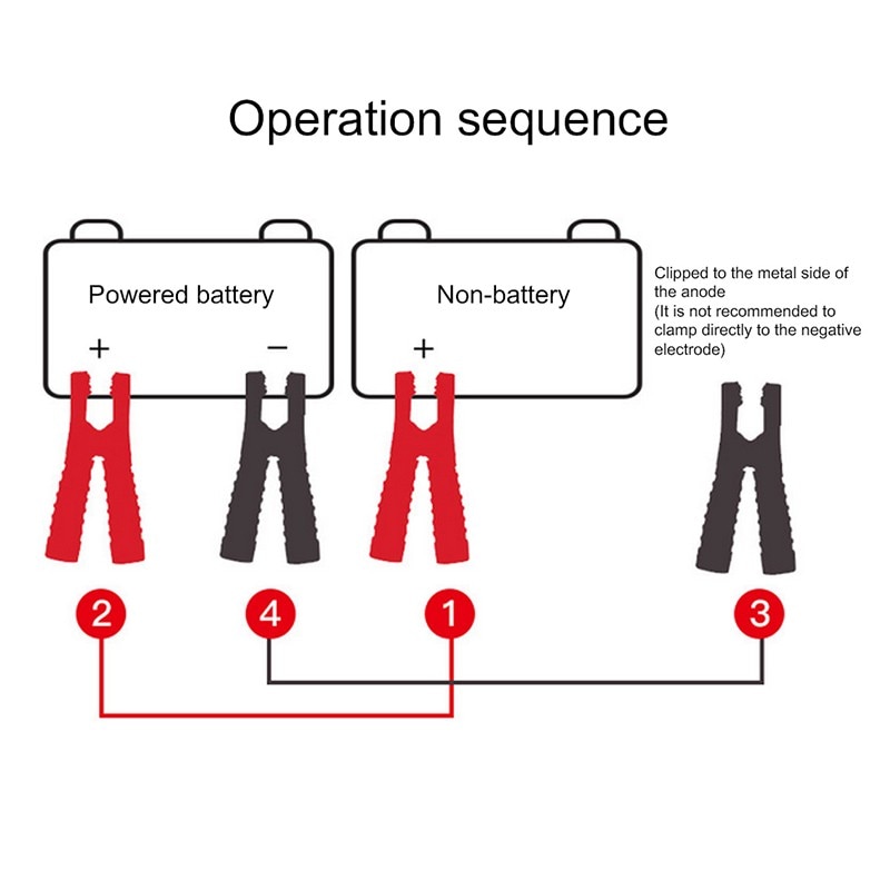 4M 2000 AMP Auto Booster Car Starting Jumper Cable Emergency Power Charging Battery Booster Cord Copper Wire car accessories