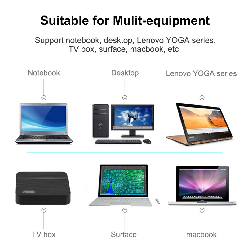 Usb  c 3.0 hub  rj45 ethernet adapter 1000 mbps netwerk voor macbook pro air computer pc laptop tv box accessoires type c splitter