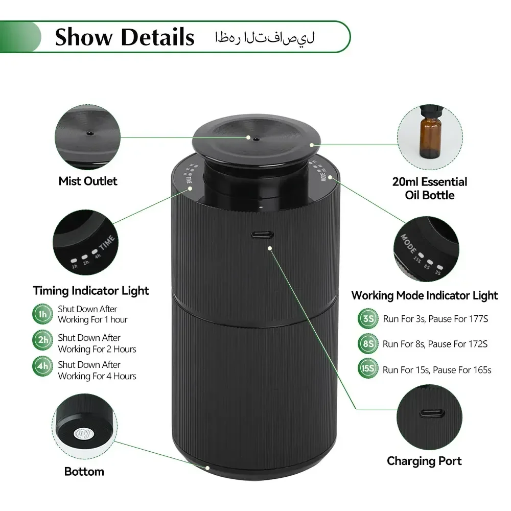 Diffuseur d'aromathérapie haut de gamme, désodorisant, matériel aromatique, chargement USB, décor STE, délit de bureau