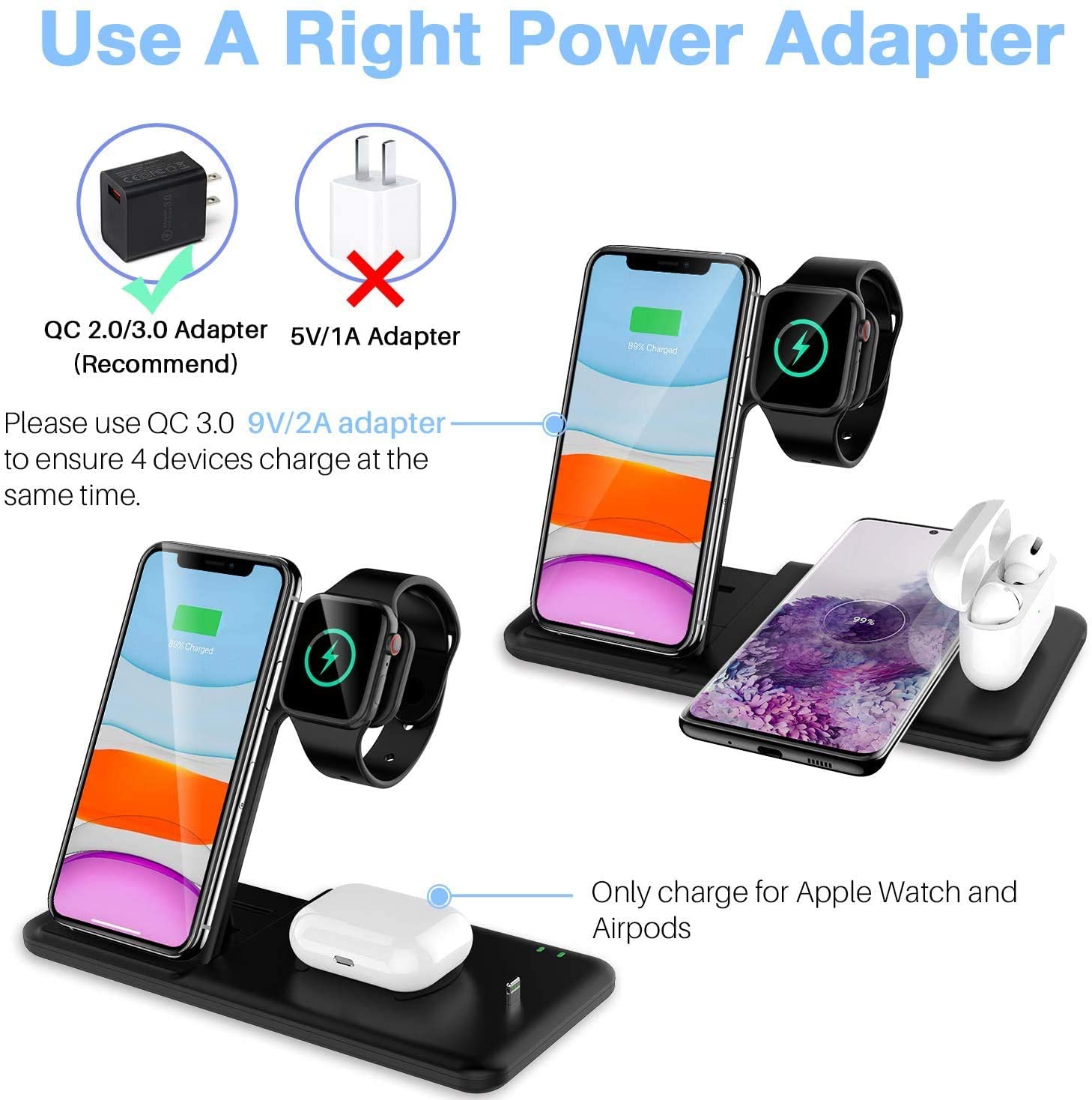 15W Qi Wireless Charger Dock Station For iPhone 12 11 XS XR X 8 Apple Watch 6 5 4 3 2 Airpods Pro 4 in 1 Fast Charging Pad Stand