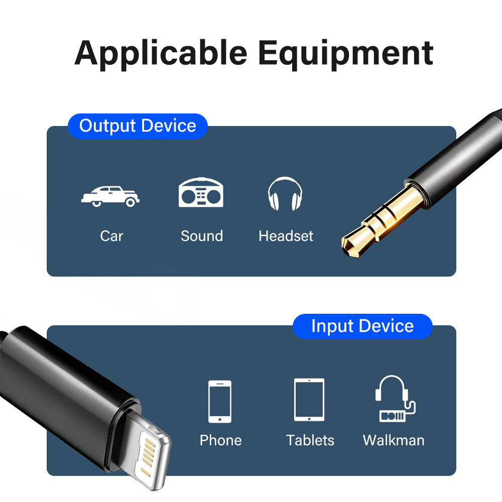 Vergulde AUX-kabel voor iPhone 14 13 12 11 Pro Max X 8 Verlichting naar 3,5 mm Jack Hoofdtelefoon Auto Muziek Adapter Audio-snoer TRS TRRS