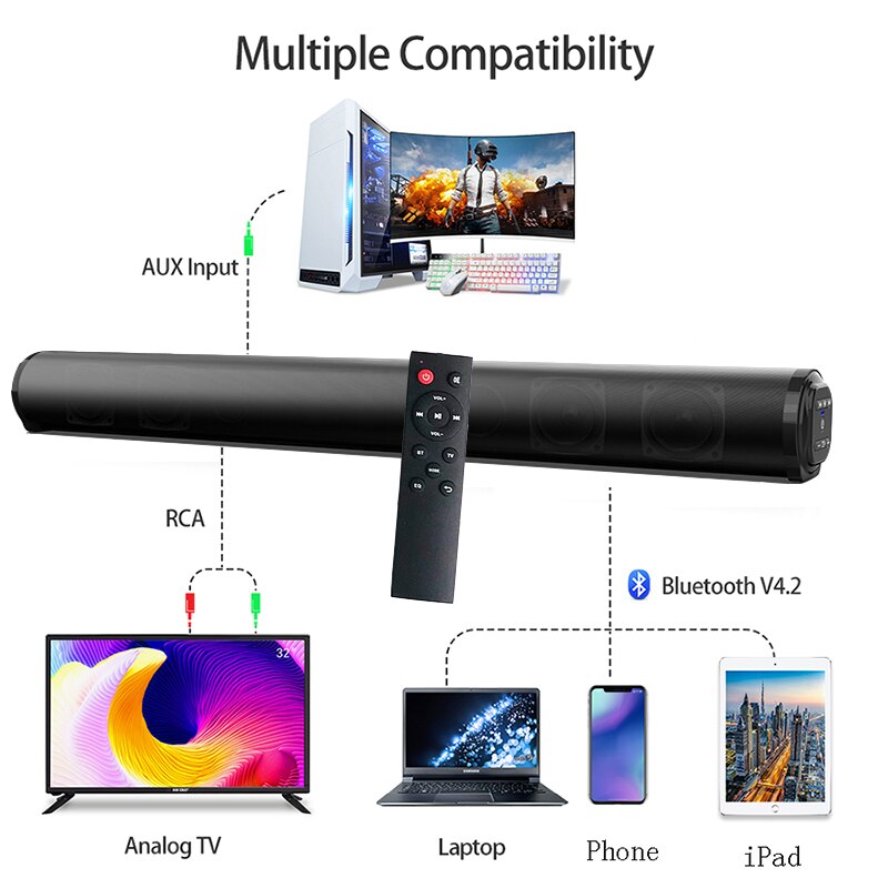 Soundbar bekabelde en draadloze luidspreker subwoofer home theater stereo geluidszuil luidsprekers voor tv pc laptop projector muziekcentrum