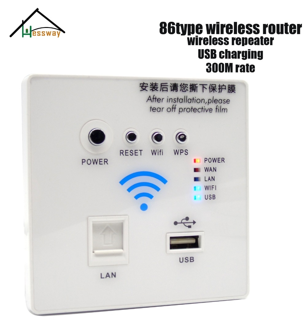 86 standaard muur ingebed socket wifi draadloze router usb met Rate 300 Mbps