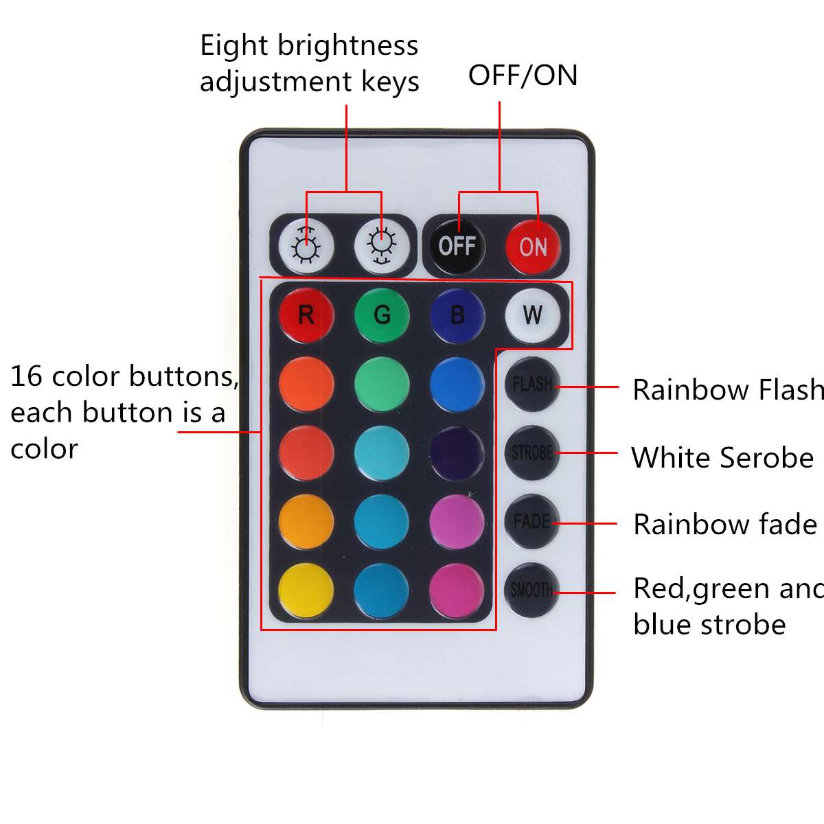 Headlight Multi-color RGB LED Angel Eyes Halo Ring Eye Light Remote Control for BMW E46 E90 E91 2PCS 131mm 2PCS 146mm