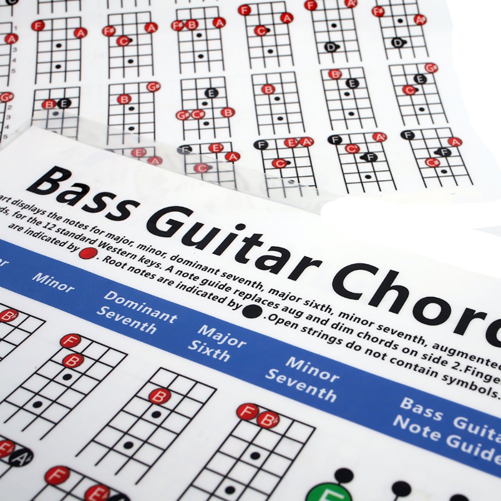 Guitar Chord Chart 4 Strings Electric Bass Guitar Chart Music Instrument Practice Wall Art Canvas Painting Poster Home Decor