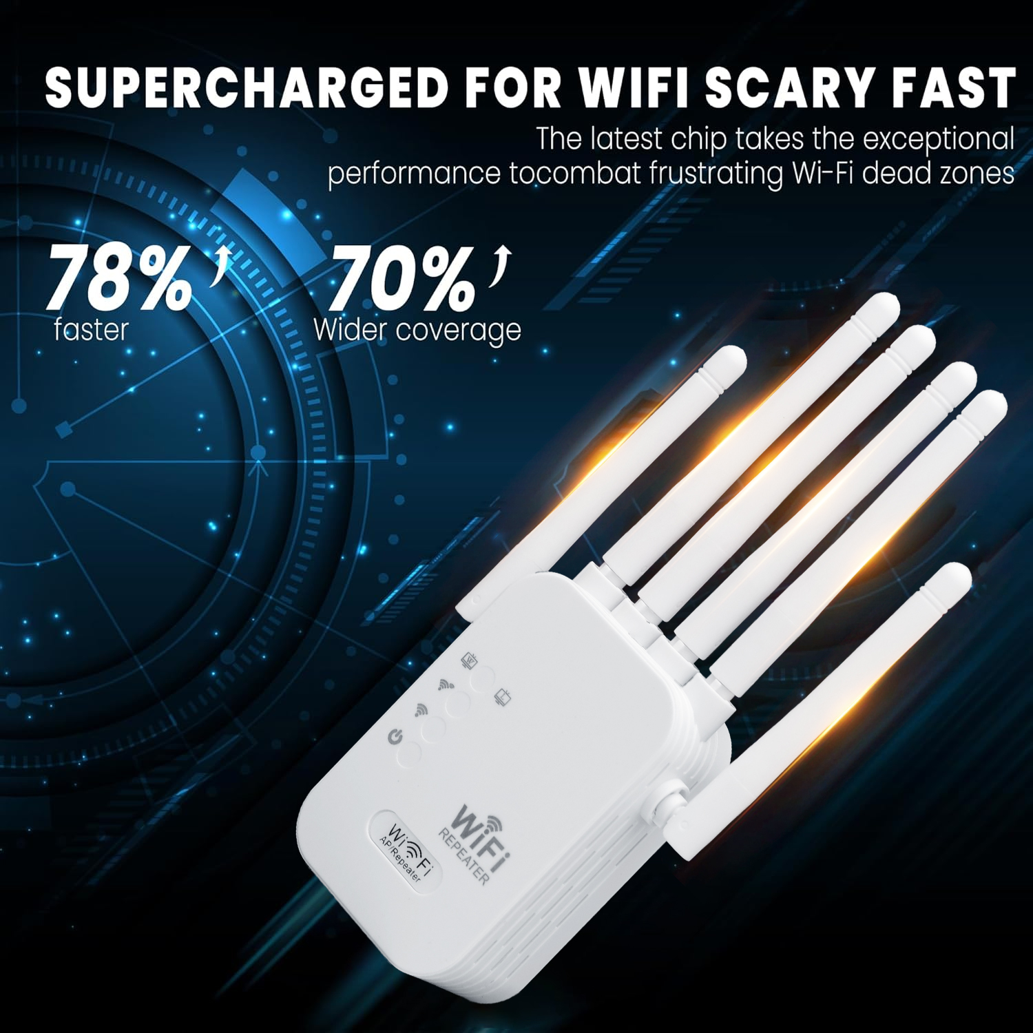 1200Mbps Draadloze WIFI Repeater WiFi Extender Signaalversterker Dual-band 2,4GHz/5GHz WiFi Enhancer voor thuis en klein kantoor