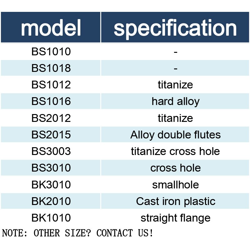 Ujoy 1SET/10 pièces NOGA lame d'ébavurage lame de coupe rotative BS1010/1018/1012/1016/3003/3010 BK3010/1010