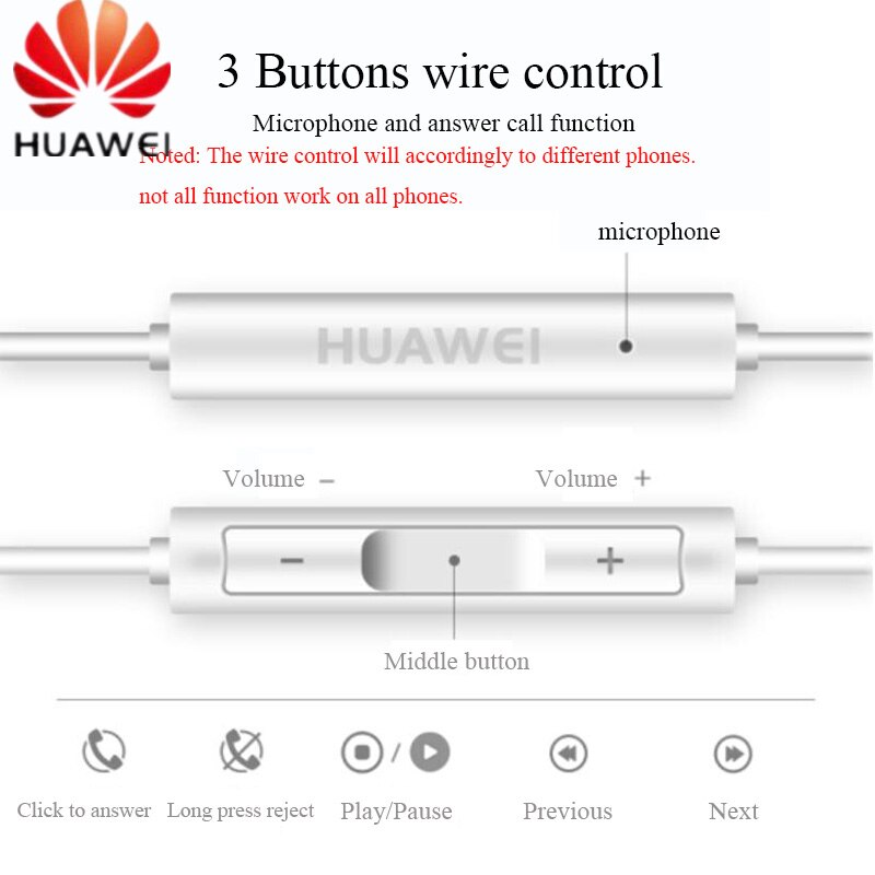HUAWEI Original CM33-auriculares, intrauditivos USB tipo C con micrófono y volumen, HUAWEI Mate 10pro 20 X RS P20 Pro Note 10