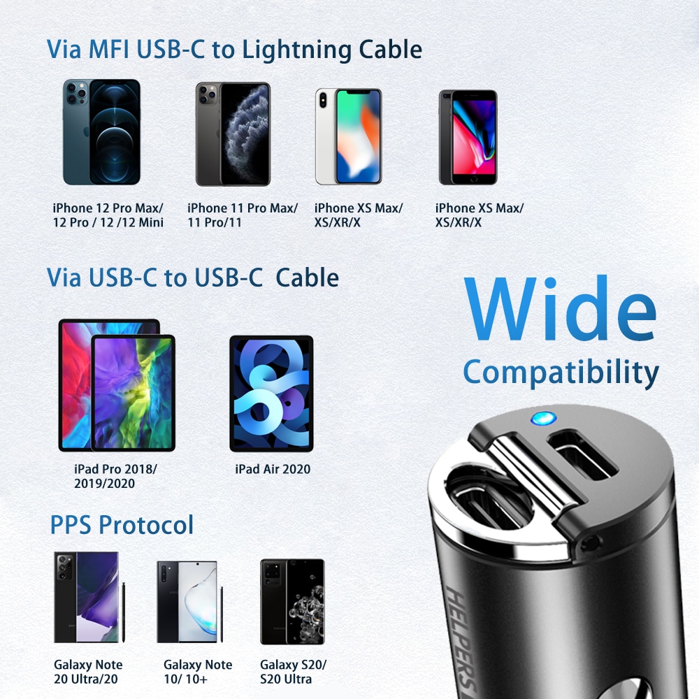 Dual USB-C Mini Autolader PD3.0 Pps Fast Charger Voor Iphone 12 11 Pro Max X Xs Xr Galaxy Note 10 S20 30W Met Dual USB-C Poort
