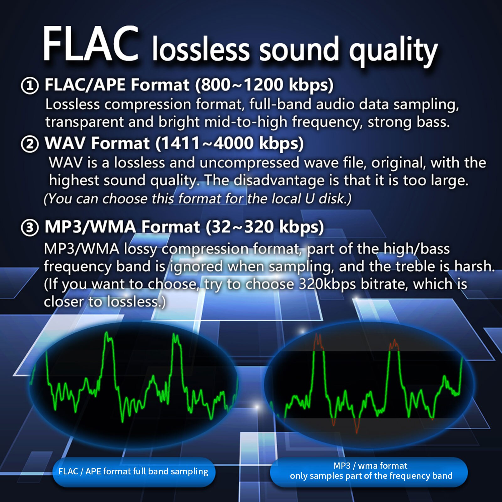 1Din In-Dash Car Radio Car Stereo MP3 Player Bluetooth FM AM Car Radio Audio Music MP3 Player 12V USB/SD/AUX-IN