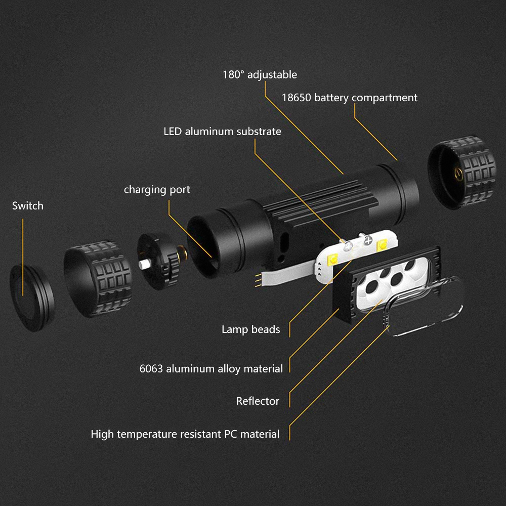 Led mini pandelampe højtydende hvid rød hukommelsesforlygte 18650 genopladelige usb type-c lommelygte camping jagt lommelygte