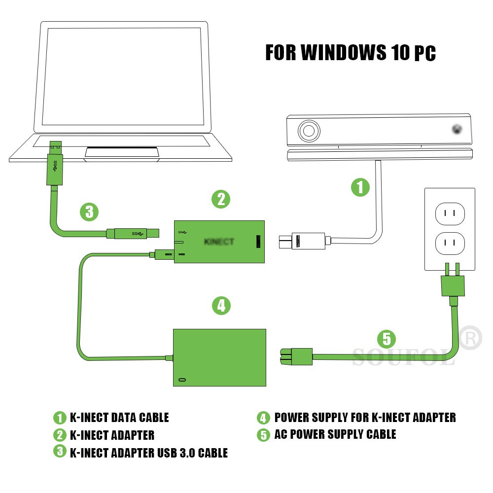 Kinect – adaptateur de capteur ca, prise ue US, alimentation pour Xbox One S X, PC Windows pour XBOX ONE, nouvelle Version 2.0 3.0