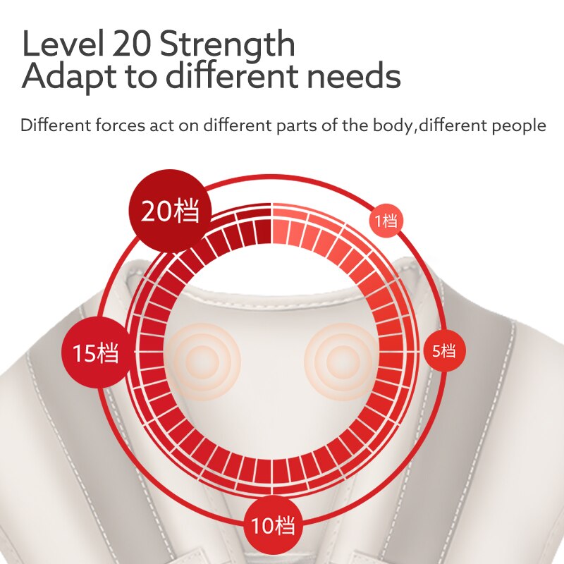 Electrical Massage Shiatsu Back Shoulder Body Neck Massager Multifunctional Shawl Infrared Heated Kneading Car/Home Massager