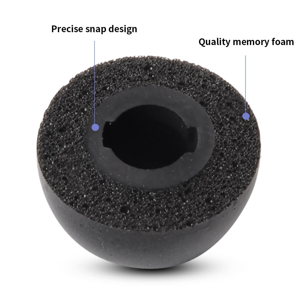 Memory Foam Ear Tips for Oneplus Buds 3 Buds Pro2 Eartips for HAYLOU W1 ANC Edifier X5 Pro Earbuds Tips Anti-Slip Noise Reducing