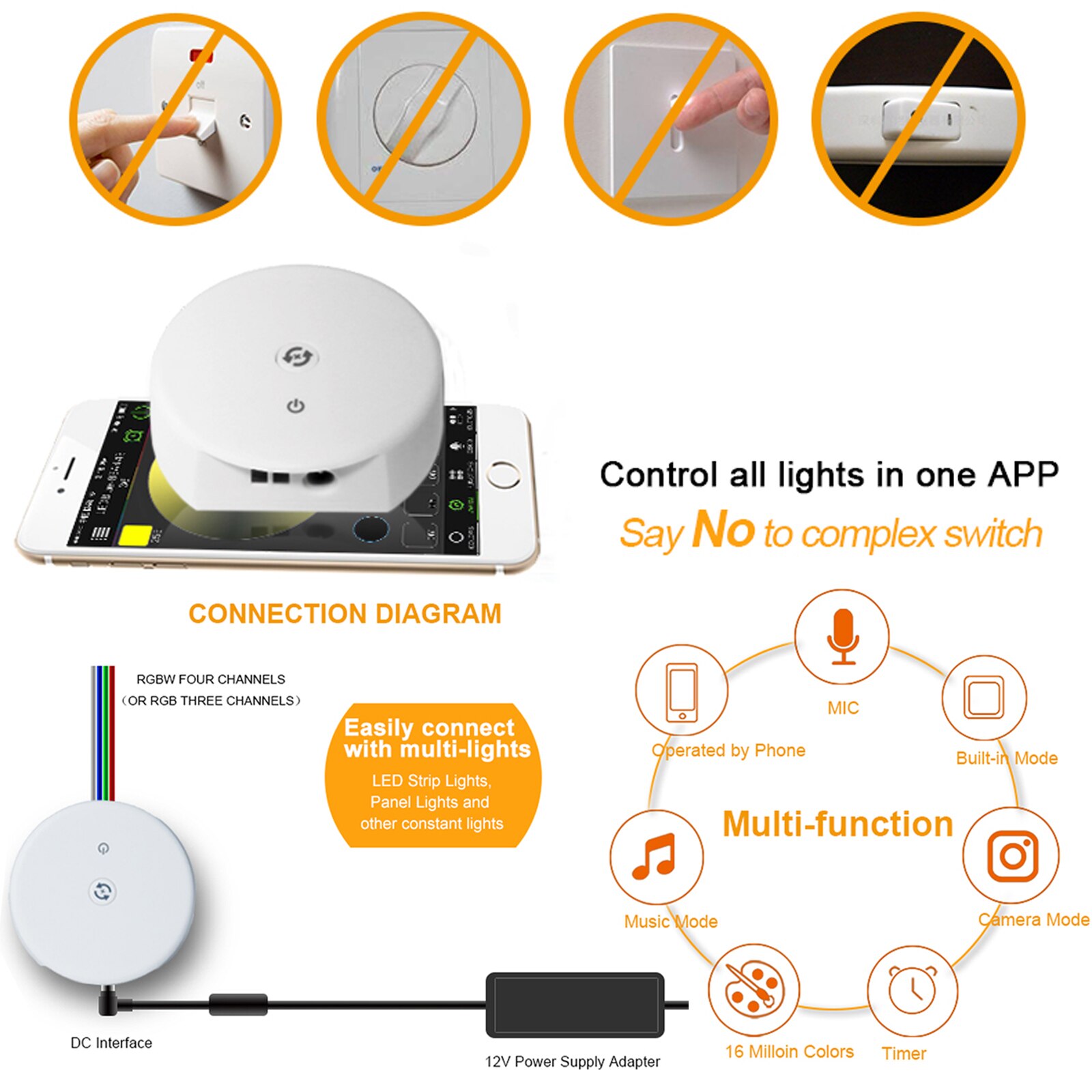 Dimmer Smart Bluetooth Wireless LED RGB Light Strip Controller UFO IOS Android App Remote Control 12V 24V Music Sync Timer RGBW