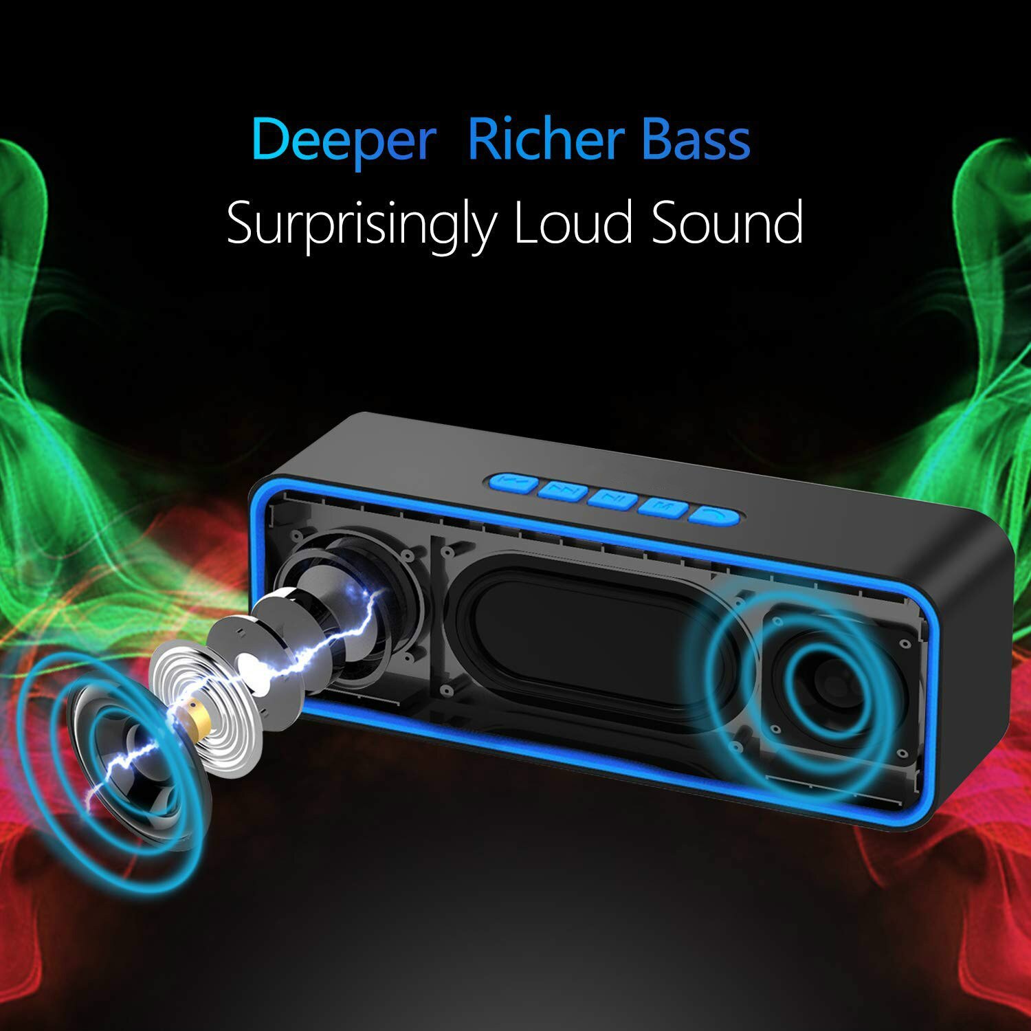 Bluetooth 4.2 Wireless Speaker Outdoor Portable Stereo Speaker HD Audio Built-in Dual Drive Speaker Hands-free Call TF Card Slot