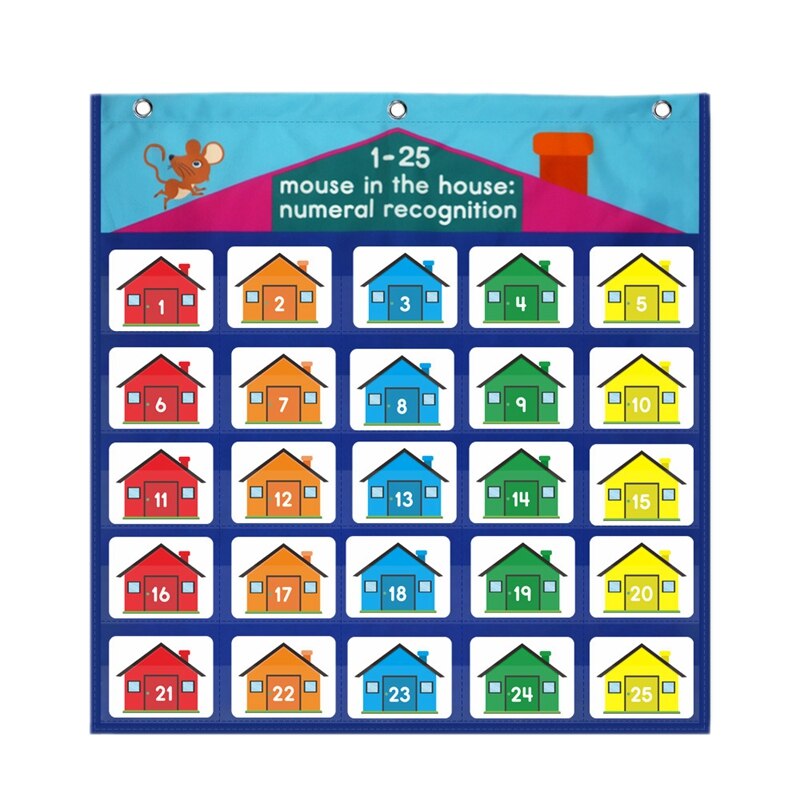 Digitales kognitionsdiagramm für kinder, geeignet für homeschooling, kindergarten und vorschule, 26 x 27 zoll, mit 29 karten: Default Title