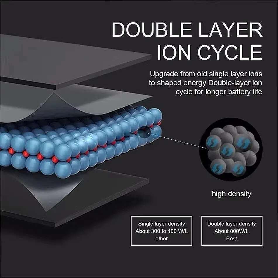 Premium erstatningsbatteri med høy ytelse for mobiltelefon til xiaomi  mi 2a m2a mi2a for redmi 1s bm40 bm41 bm44 2000 mah