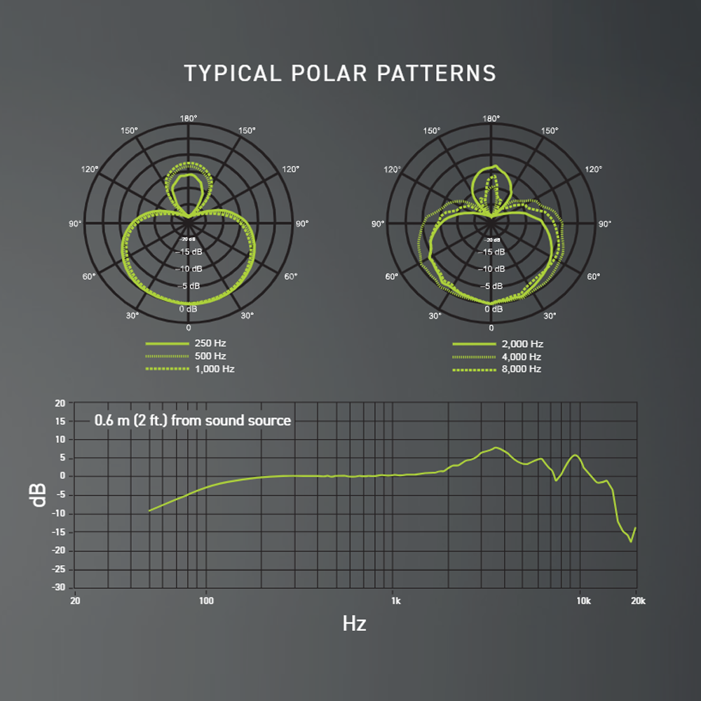 NXN8/S cardioid Dynamic Vocal Microphone for live vocal performance with mic clip and carrying case
