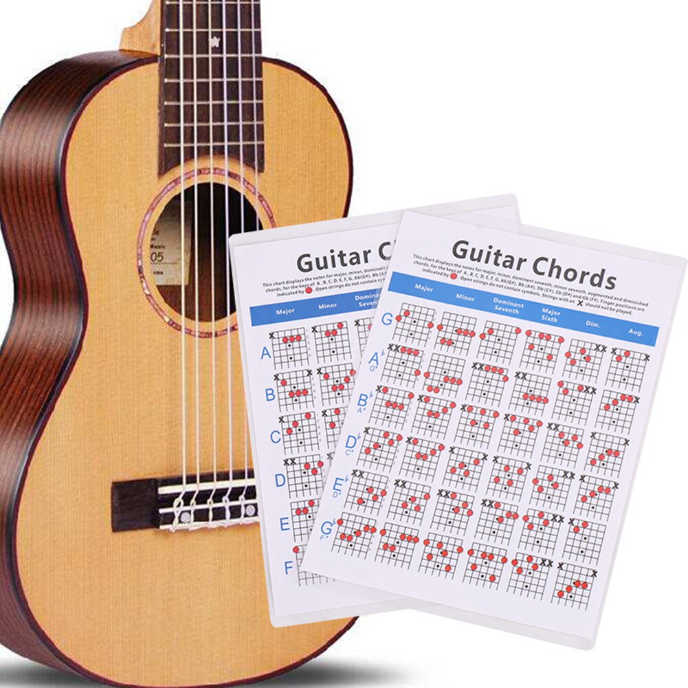 22x16 inch Guitars Chord Chart Lightweight Portable Music Elements for Beginner Coated Art Paper Guitar Chords Poster