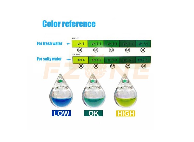 AquaPro ADA R Shape CO2 Aquairum Testing Kit With Glass Monitor For 10ml Long Time Last Test Liquid