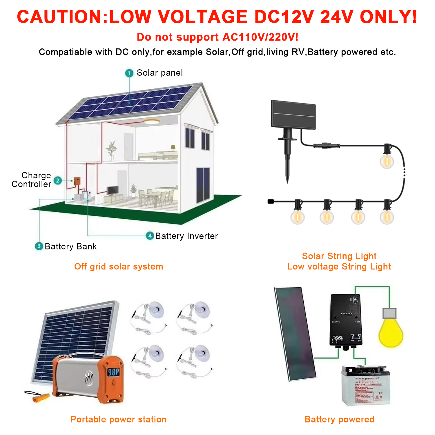 Bombillas Led G40 de bajo voltaje DC12V 24V 1W E12 bombilla de repuesto de plástico Retro para cadena de luces Solar fuera de la red batería Camping RV