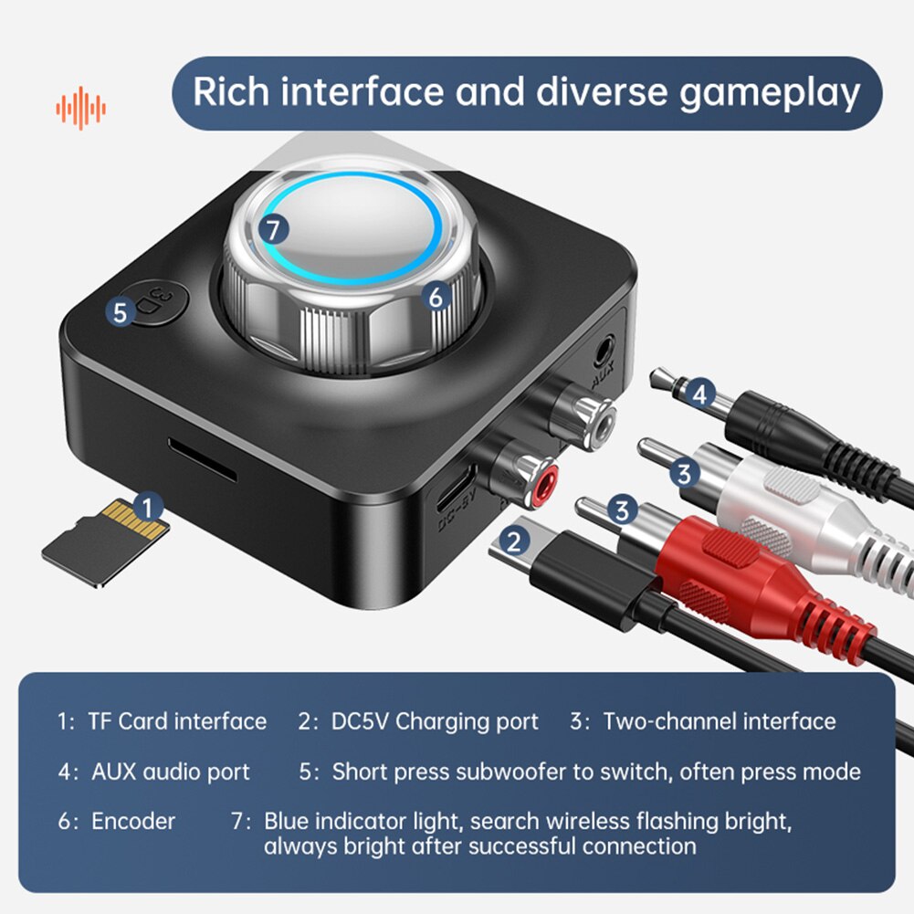 Bluetooth 5.0 Audio-ontvanger 3D Stereo Muziek Draadloze Adapter Tf Card Rca 3.5Mm 3.5 Aux Jack Voor Auto Kit bedrade Luidspreker Hoofdtelefoon