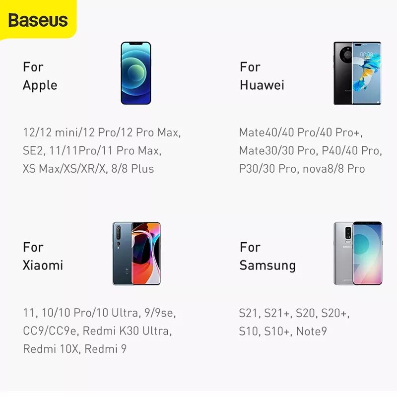 Baseus-cargador portátil de 20000mAh para iPhone, batería externa PD, Cargador rápido, Powerbank para teléfono Xiaomi Poverban