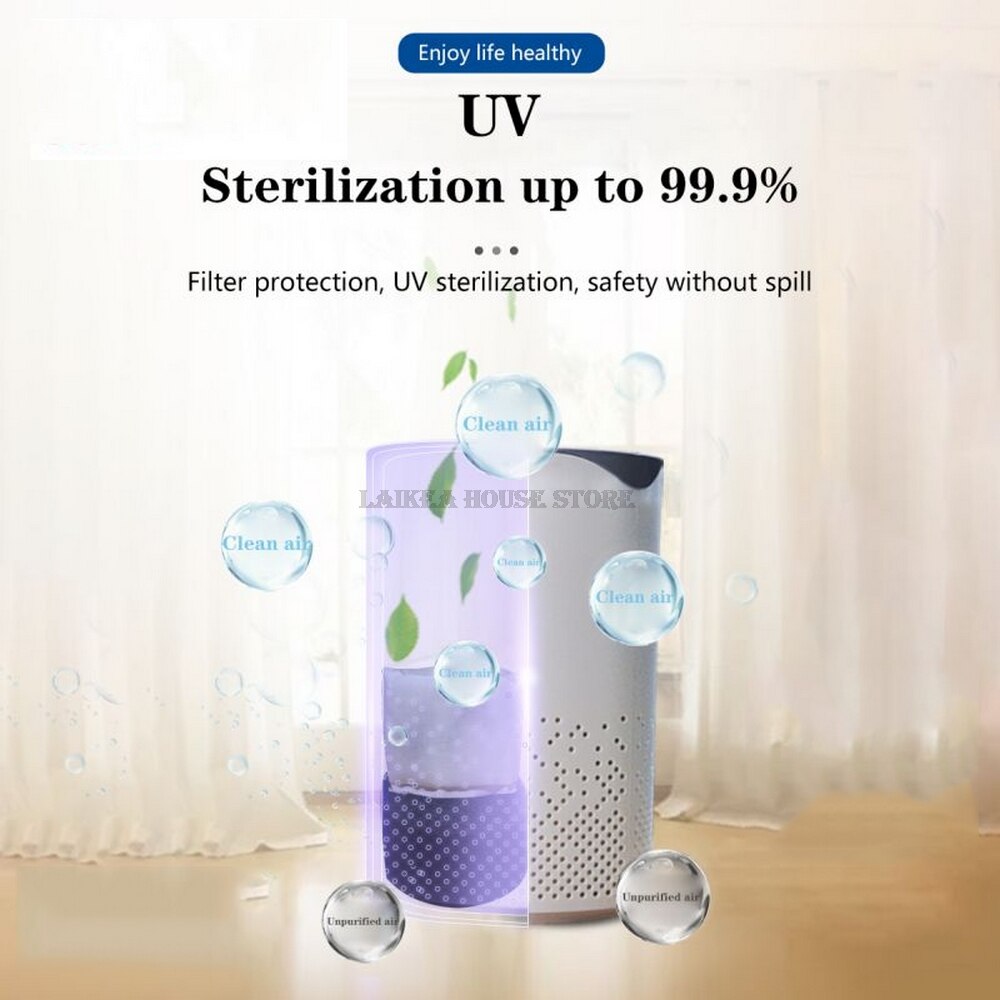 Air Purifier with HEPA Filter UV Sanitizer Odor Mold Air Purifier Air Cleaner for Car Home Office
