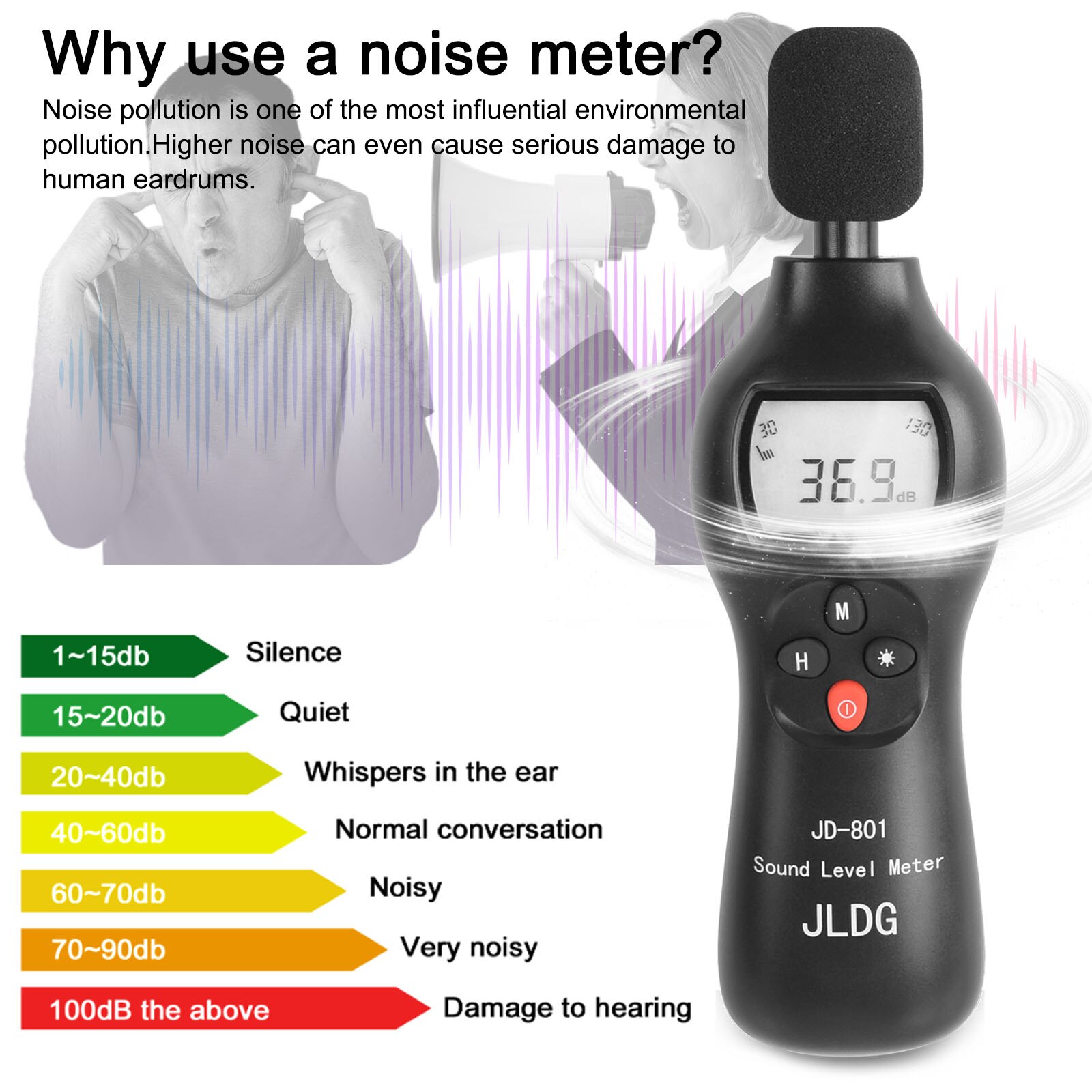 3db-130db Decibel Meter Sound Level Meter Digital Noise Meter Handheld Digital Sound Level Reader with Backlight