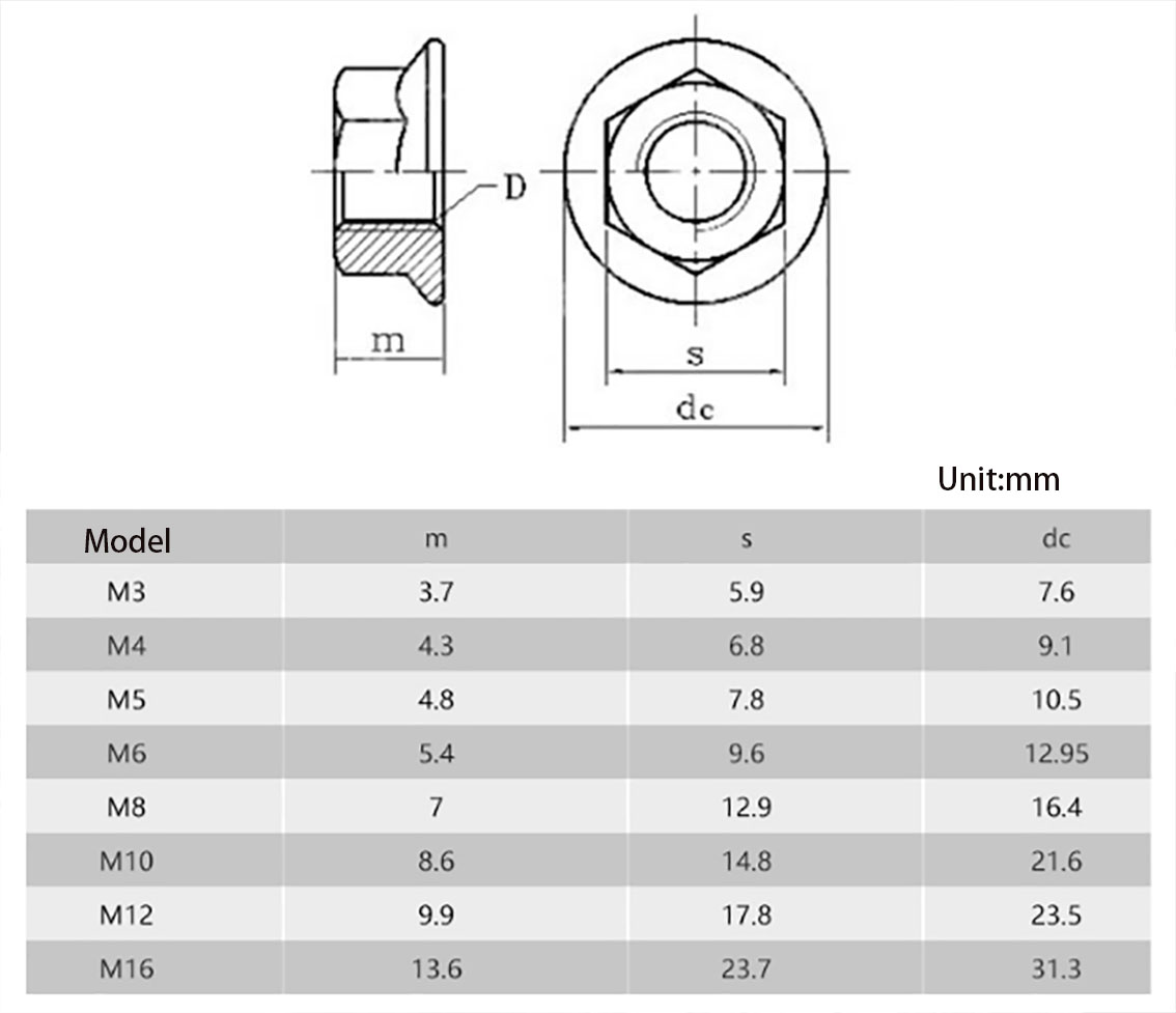 20 Distanziali Esagonali M5 Femmina-femmina, Alluminio, Lunghezza 8mm, Per Elettronica/hobby - Foto 1