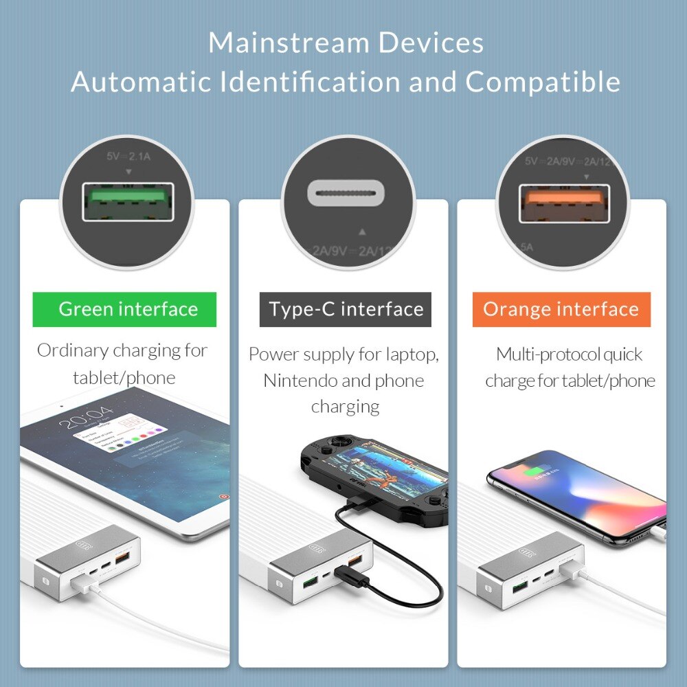 ORICO Quick Charge 3.0 Power Bank 10000mah Three Output 5V2A/9V2A/12V1.5A*1 18W Max External Battery Charge for Mobile Phone
