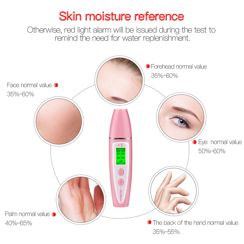 High Presicion LCD Display Body Skin Analyzer Moisture Oil Water Tester Meter Health Monitor Face Care Skin Tester Moisture