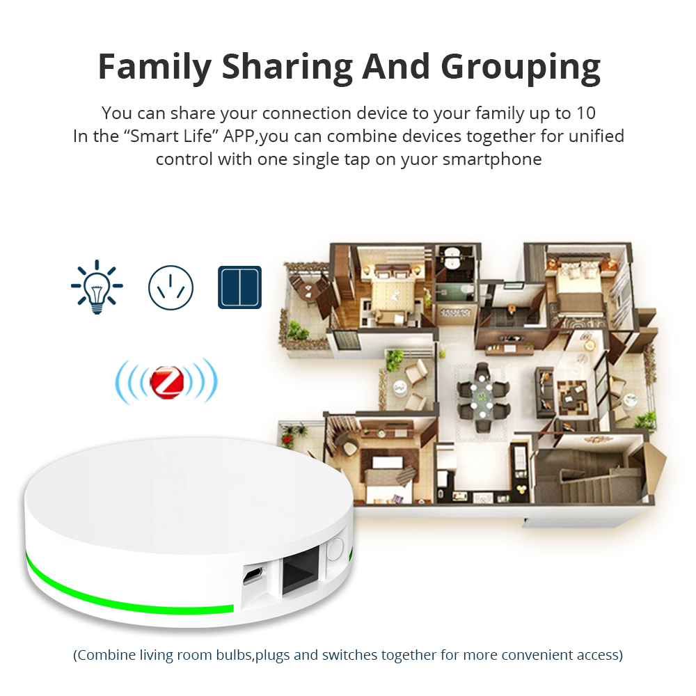 Yagusmart Tuya Zigbee Gateway Zigbee 3.0 Wired Hub with Network Cable Socket Wired Connection Alexa Google Home Remote Control