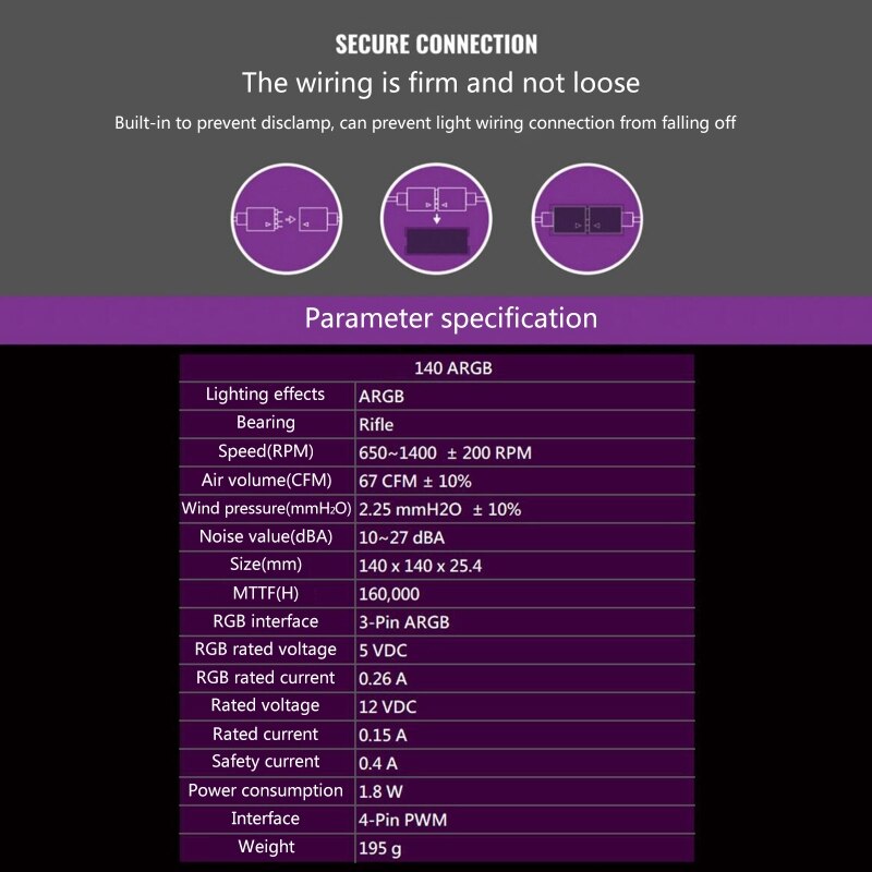 140mm ARGB RGB 5V 3PIN Computer Case Quiet PWM Fan PC CPU Cooler Radiator Water Cooler Master and Brand