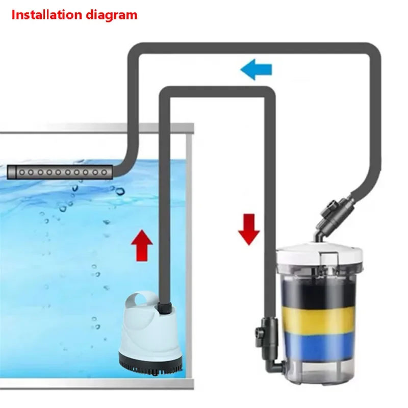 Filtro de recipiente para acuario 2025 EW-604, cubo de filtro externo de 1000L/H con 4 esponjas y rejilla de acuario esterilizador UV